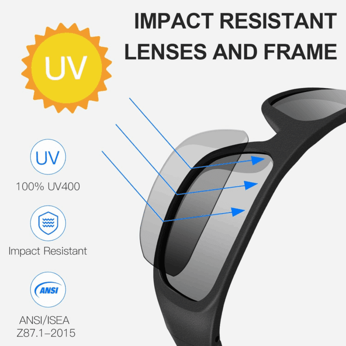 Oho Smart Glasses,Polarized Sunglasses with Bluetooth Speaker,Athletic/Outdoor UV Protection and Voice Control,Unisex(Grey Lens) - Image 4