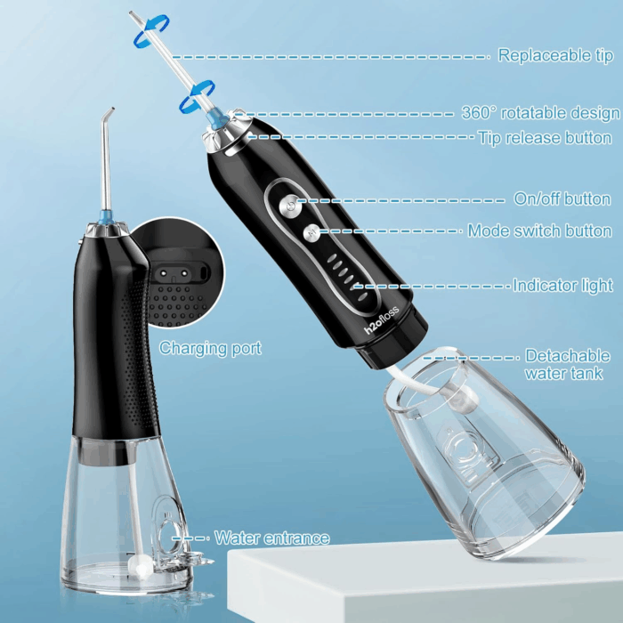 Water Dental Flosser Teeth Pick -Portable Oral Irrigator with 5 Modes, Rechargeable IPX7 Waterproof Orthodontic Teeth Cleaner Pick Cordless for Home Travel-300Ml Water Tank - Image 5