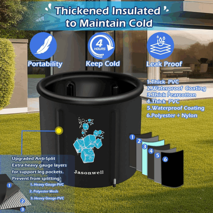 Ice Bath Tub for Athletes - Heavy Duty Cold Water Therapy Plunge Tub Ice Pod for Recovery Portable Ice Barrel Plunge Pool for Outdoor Inflatable Hot Tub Bathtub at Home for Adults - Image 3