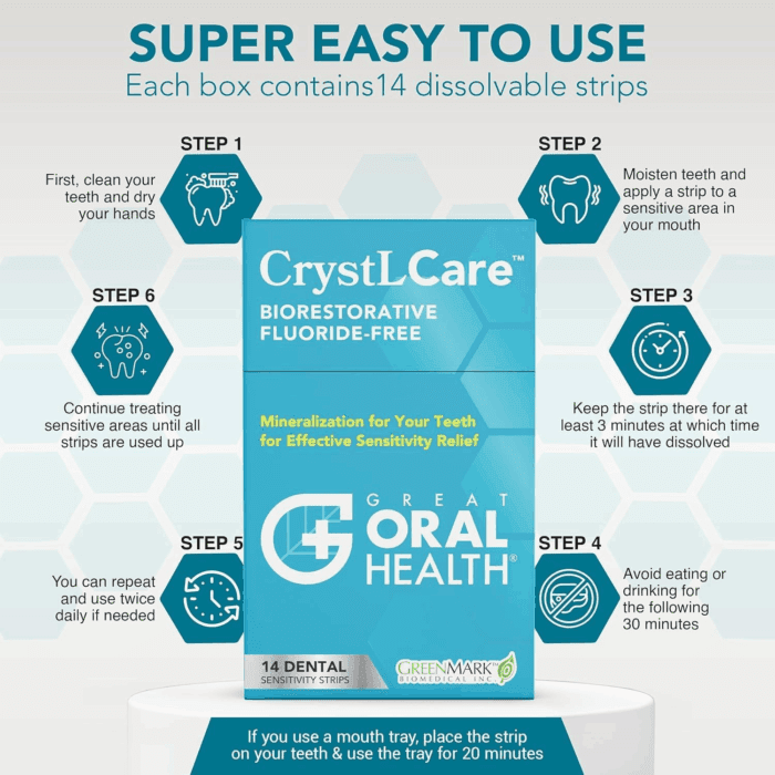 Crystlcare Tooth Sensitivity Treatment for Rapid and Long Lasting Relief for Adults & Kids – Sensitive Teeth Dental Strips for Hydroxyapatite Enamel Remineralization & Tooth Enamel Repair (14 Count) - Image 7