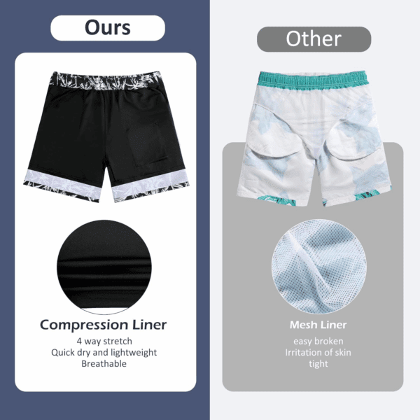 Men'S Swim Trunks Board Shorts Quick Dry Mens Swimming Trunks with Compression Liner - Image 4