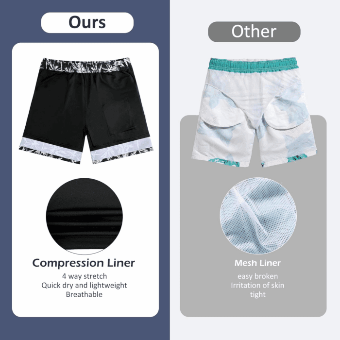 Men'S Swim Trunks Board Shorts Quick Dry Mens Swimming Trunks with Compression Liner - Image 4