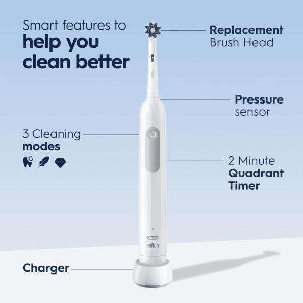 Pro 1000 Rechargeable Electric Toothbrush, White - Image 4