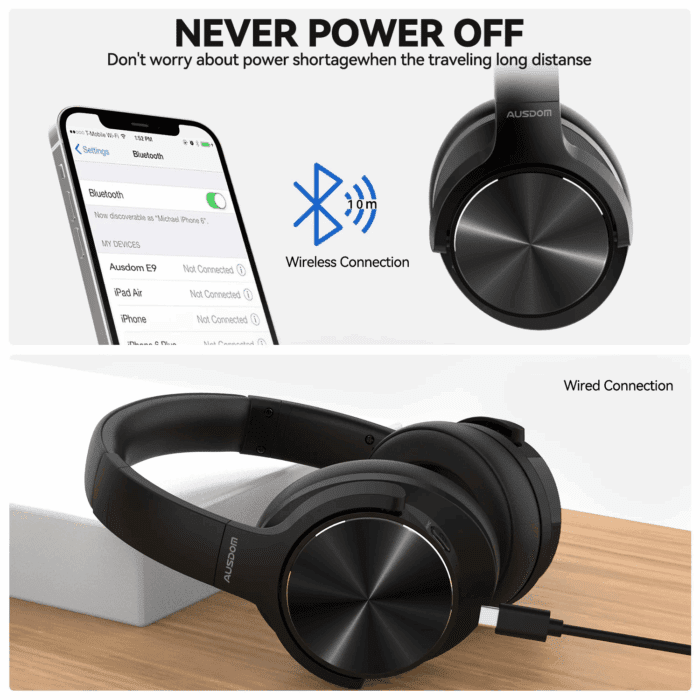 E9 Noise Cancelling Headphones,Wireless Bluetooth over Ear Headphones with Microphone - Black - Image 7
