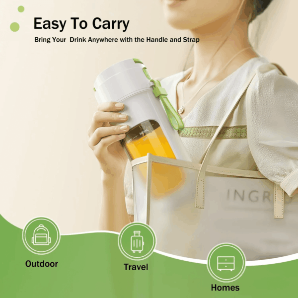 Portable Blender, 340 Ml Personal Juicer Cup,Usb Rechargeable,Household Fruit Mixer for Shakes and Smoothies,Easy to Clean,Bpa Free for Travel, Home and Office - Image 2