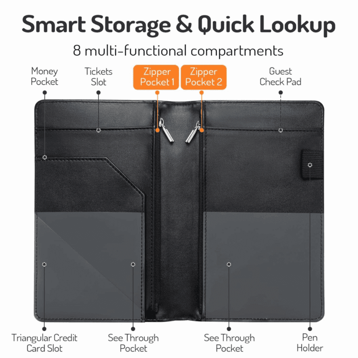 Server Book, 2 Zipper Pocket, Server Books for Waitress, Waitress Book for Servers, Fits Waitress Apron, Guest Book, Waitress Accessories, Serving Book,Receipt Holder, Black - Image 3