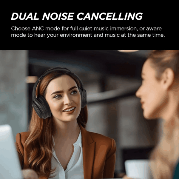 Hybrid Active Noise Cancelling Headphones Wireless over Ear Bluetooth Headphones Wireless Headphones with Deep Bass, Clear Calls, Comfortable Fit, 30H, Bluetooth 5.2 - Image 3