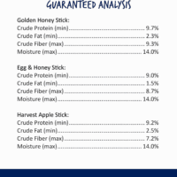 Crunch Sticks Parakeet Treat, Honey, Egg, and Apple, Multi Pack of 12 Sticks - Image 6