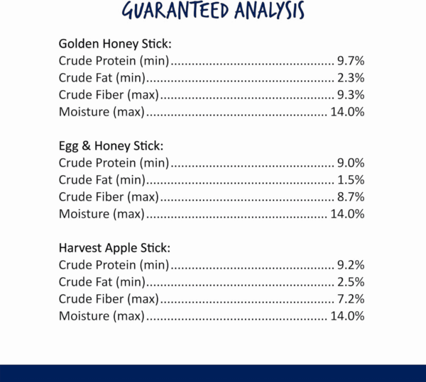 Crunch Sticks Parakeet Treat, Honey, Egg, and Apple, Multi Pack of 12 Sticks - Image 6