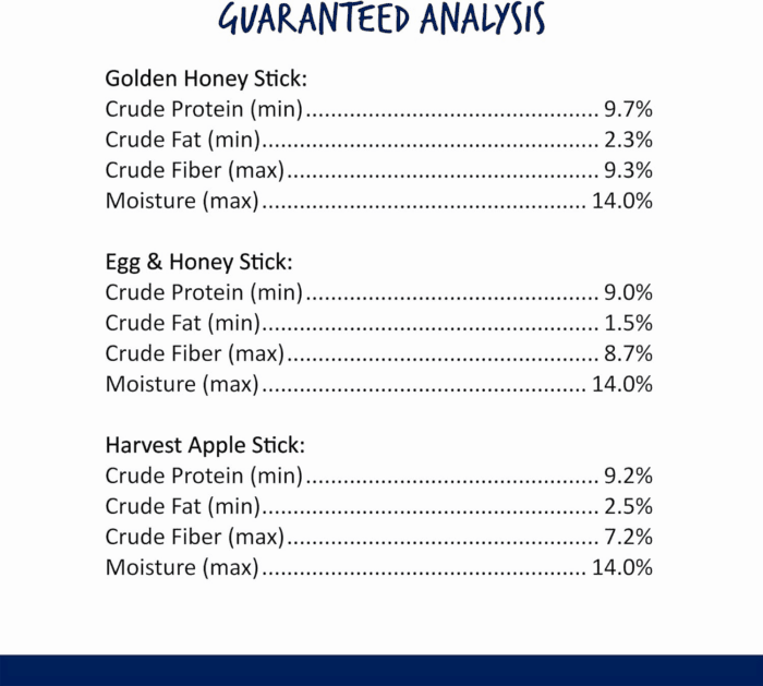 Crunch Sticks Parakeet Treat, Honey, Egg, and Apple, Multi Pack of 12 Sticks - Image 6