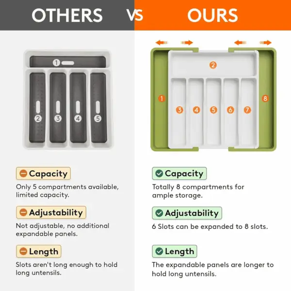 Silverware Drawer Organizer, Expandable Utensil Tray for Kitchen, BPA Free Flatware and Cutlery Holder, Adjustable Plastic Storage for Spoons Forks Knives, Large, Green&White - Image 5