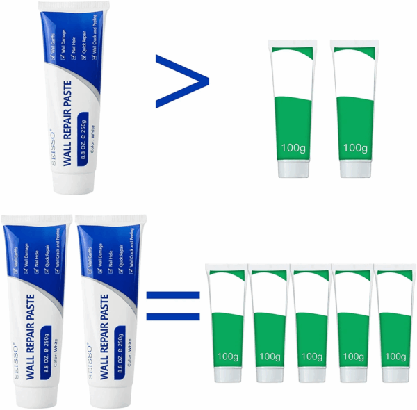 Spackle Wall Fillers Drywall Patch Repair Kit Hole White Repair Paste, Plaster Dent Repair Mending Agent 8.8 Oz Each FU0619 2 Count - Image 5