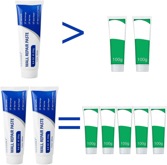 Spackle Wall Fillers Drywall Patch Repair Kit Hole White Repair Paste, Plaster Dent Repair Mending Agent 8.8 Oz Each FU0619 2 Count - Image 5