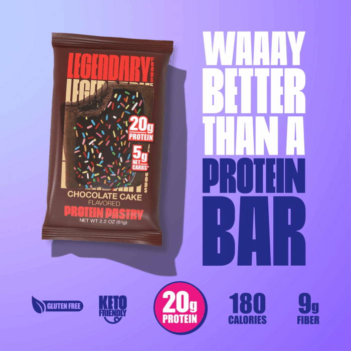 Protein Pastry - Chocolate Cake 4 Pack | Protein Snack | Gluten-Free| Keto Friendly - Image 3