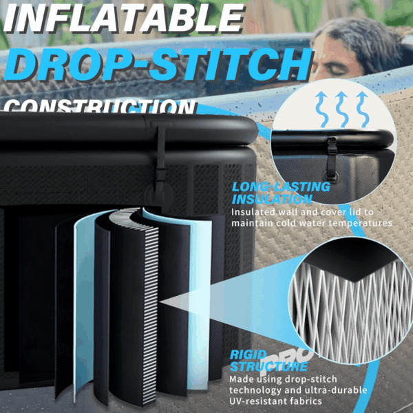 Inflatable Ice Bath Tub for Athletes - Cold Plunge Tub Compatible Water Chiller, Insulated Lid, EVA Groundsheet, Backpack, 115 Gallon, 59" L X 31.5" W X 23.6" H - Image 5
