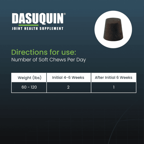 Dasuquin with MSM Joint Health Supplement for Large Dogs - with Glucosamine, MSM, Chondroitin, ASU, Boswellia Serrata Extract, and Green Tea Extract, 84 Soft Chews - Image 8
