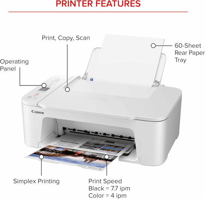 PIXMA TS3720 Wireless All-In-One Printer (6671C022) - Image 2