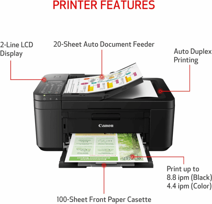 PIXMA TR4720 All-In-One Wireless Printer, Home Use with Auto Document Feeder, Mobile Printing and Built-In Fax, Black - Image 3