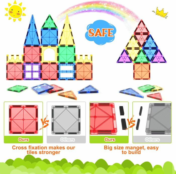 Magnetic Tiles Kids Toys STEM Magnet Toy for Toddler Magnetic Blocks Building Preschool Learning Sensory Montessori Toys for 3+ Year Old Boys and Girls, Safe Creativity Toddler Kids Toy 40PCS - Image 2