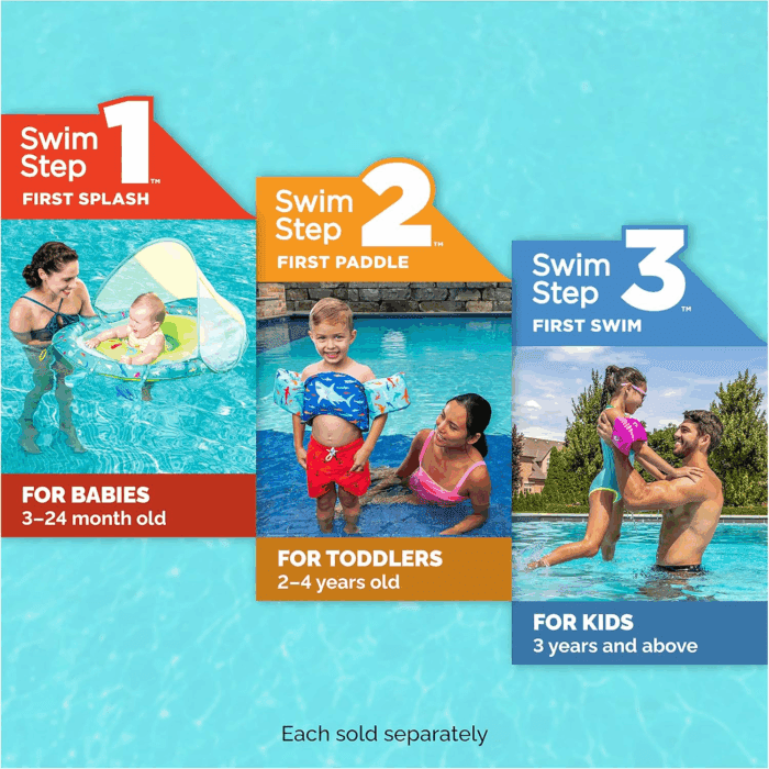 Baby Spring Float Splash N Play, Baby Float with Canopy & UPF Protection, Baby Pool Toys & Swimming Pool Accessories for Kids 9-24 Months - Image 6