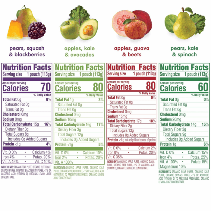 Organics Stage 2 Baby Food Pouches, Gluten Free, Vegan & Healthy Snack, Clearly Crafted Fruit & Veggie Puree, Fruit & Veggie Variety Pack, 4 Ounces (Pack of 16), Amazon Exclusive - Image 3