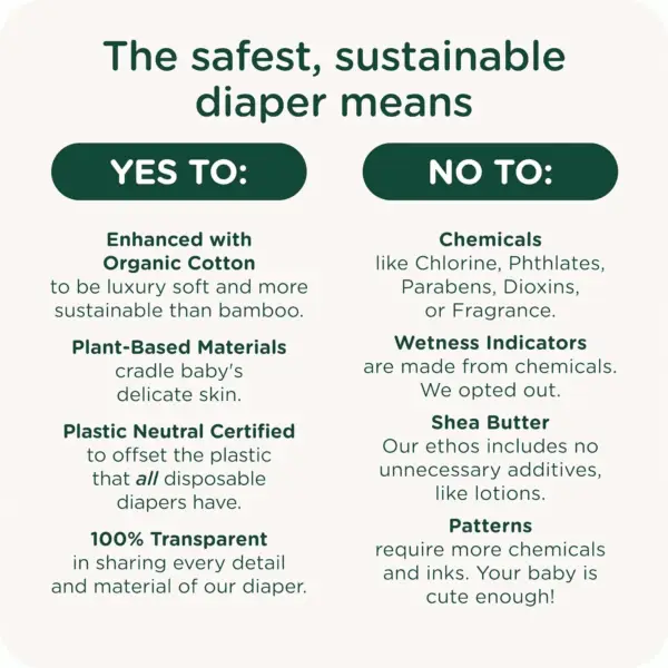 Our Diapers | EWG Verified Safe & Plant-Based Diapers | Leak Protection | Soft Organic Cotton Shell | Chlorine-Free Diaper for Sensitive Skin | Size 1 (7-14Lbs) 70 Count - Image 4