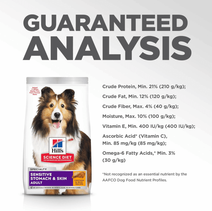 Sensitive Stomach & Skin, Adult 1-6, Stomach & Skin Sensitivity Support, Dry Dog Food, Chicken Recipe, 30 Lb Bag - Image 10