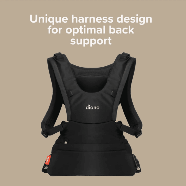 Carus Essentials - Image 2