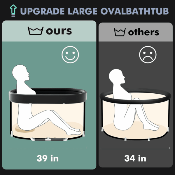Oval Ice Bath Tub with Cover for Athletes XL Portable Cold Plunge Tub - 130 Gal Capacity for Cold Water Therapy Ice Baths at Home Outdoor Gym 41IN - Image 2