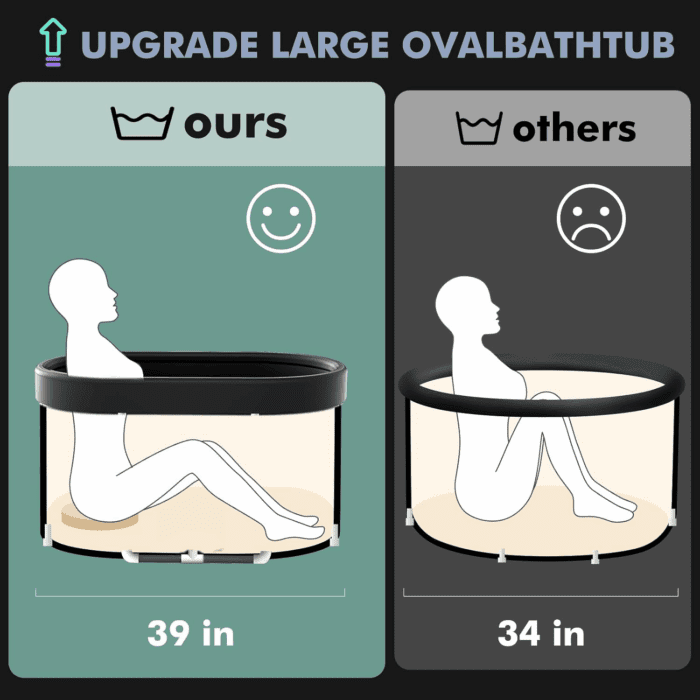 Oval Ice Bath Tub with Cover for Athletes XL Portable Cold Plunge Tub - 130 Gal Capacity for Cold Water Therapy Ice Baths at Home Outdoor Gym 41IN - Image 2