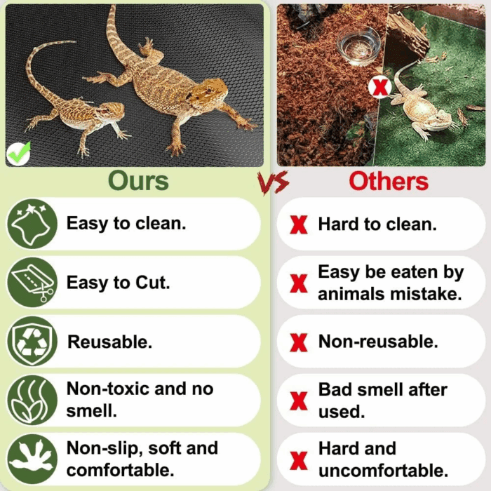 Reptile Carpet Reptile Substrate Floor Reptile Terrarium Mat Liner Durable and Dirt Resistant Reptile Carpet for Leopard Gecko Lizard Bearded Dragon Tank Accessories(Black) - Image 4