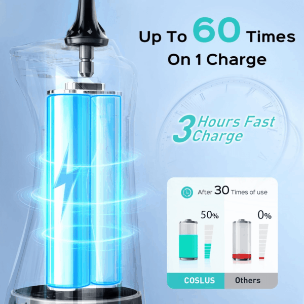 Water Dental Flosser Pick for Teeth: 4 Modes Cordless Portable 300ML Larger Tank Water Teeth Cleaner IPX7 Waterproof Flossing Cleaning Picks for Home Travel Black C30(FC5360) - Image 5