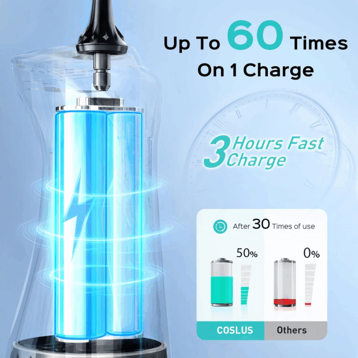 Water Dental Flosser Pick for Teeth: 4 Modes Cordless Portable 300ML Larger Tank Water Teeth Cleaner IPX7 Waterproof Flossing Cleaning Picks for Home Travel Black C30(FC5360) - Image 5