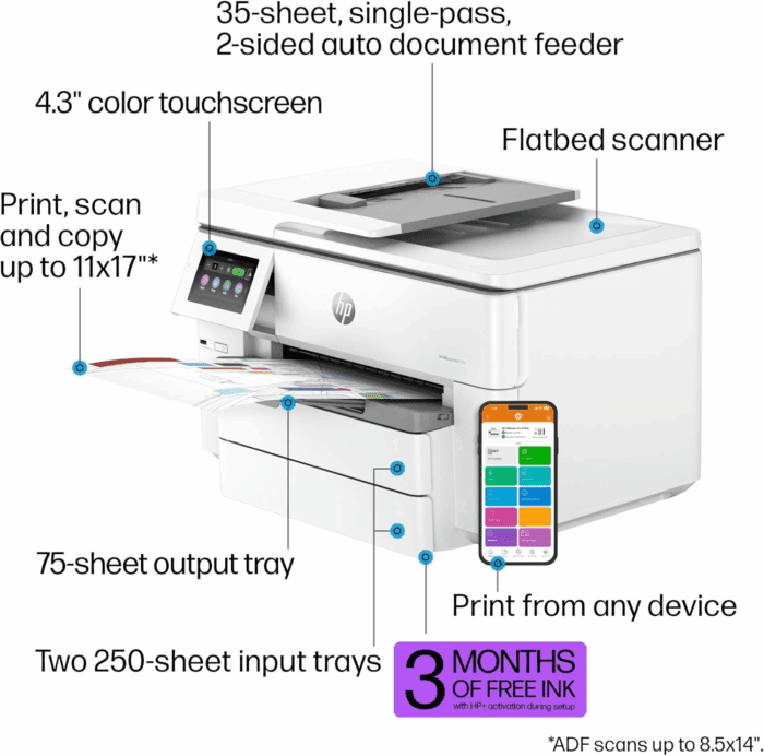 Officejet Pro 9730E Wide Format Wireless All-In-One Color Inkjet Printer, Print, Scan, Copy up to 11X17', ADF, Duplex Printing Best for Office, 3 Months of Instant Ink Included (537P6A) - Image 3