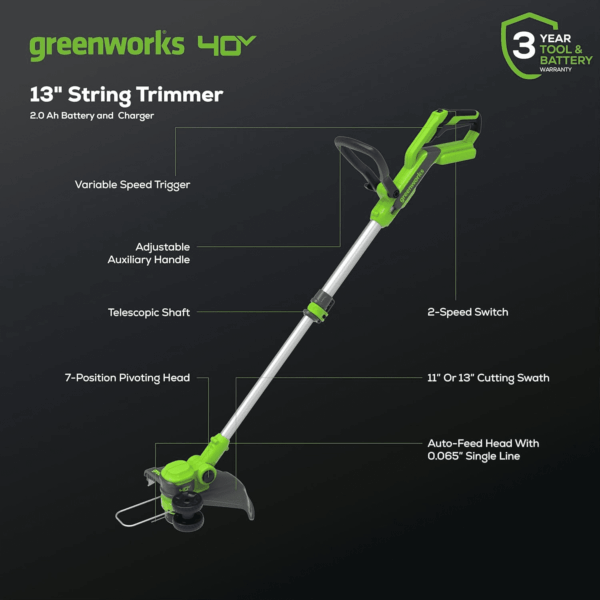 40V 21" Self-Propelled Lawn Mower,Axial Leaf Blower(500 CFM / 120 MPH),13" String Trimmer with 2 Batteries(5Ah+2Ah) & Chargers - Image 3