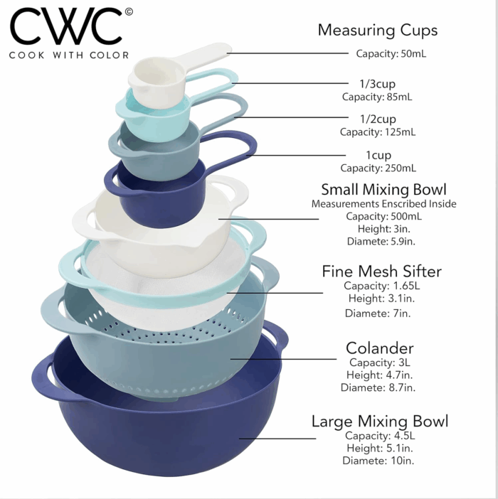 8Pc Nesting Bowl Set, Teal - Includes 2 Mixing Bowls, Colander, Sifter, 4 Measuring Cups, Polypropylene, Dishwasher Safe, BPA Free - Image 2