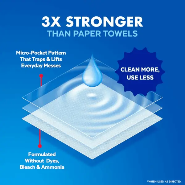 Disinfectant Wipes, Multi-Surface Antibacterial Cleaning Wipes, for Disinfecting and Cleaning, Lemon and Lime Blossom, Pack of 4 (Packaging May Vary) - Image 5