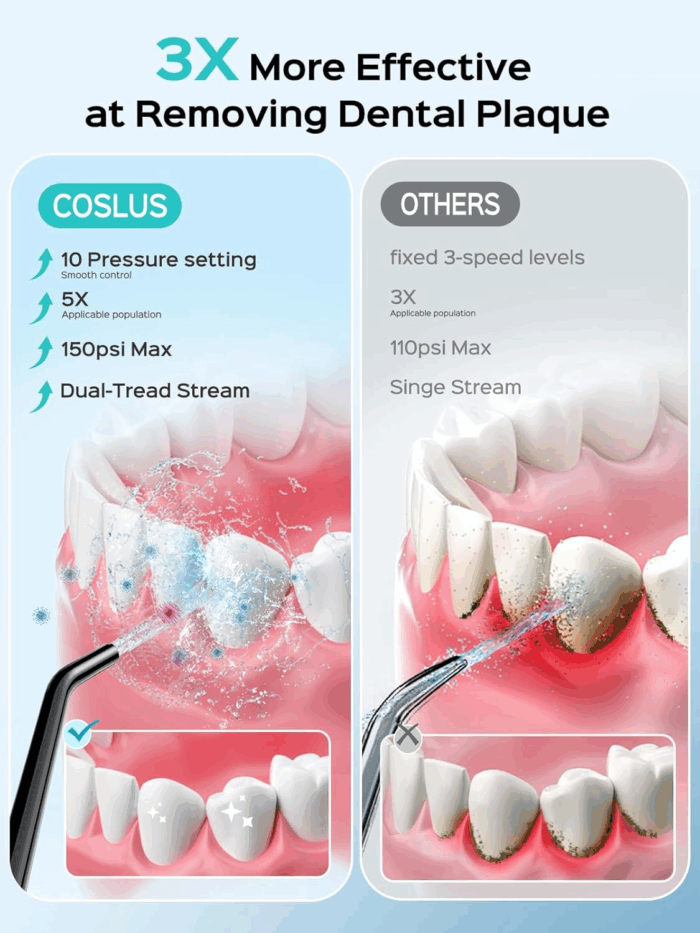 Cordless Water Flosser & Dental Pick for Teeth, Braces, Gums Care - Advanced 10 Pressure Settings for Multiple Users, Rechargeable, Portable for Travel, Bpa-Free, Black, E40(WFP14) - Image 2