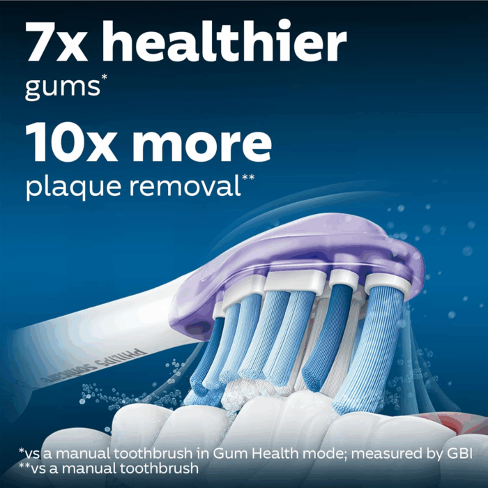 Genuine G3 Premium Gum Care Replacement Toothbrush Heads, 2 Brush Heads, Black, HX9052/95 - Image 7