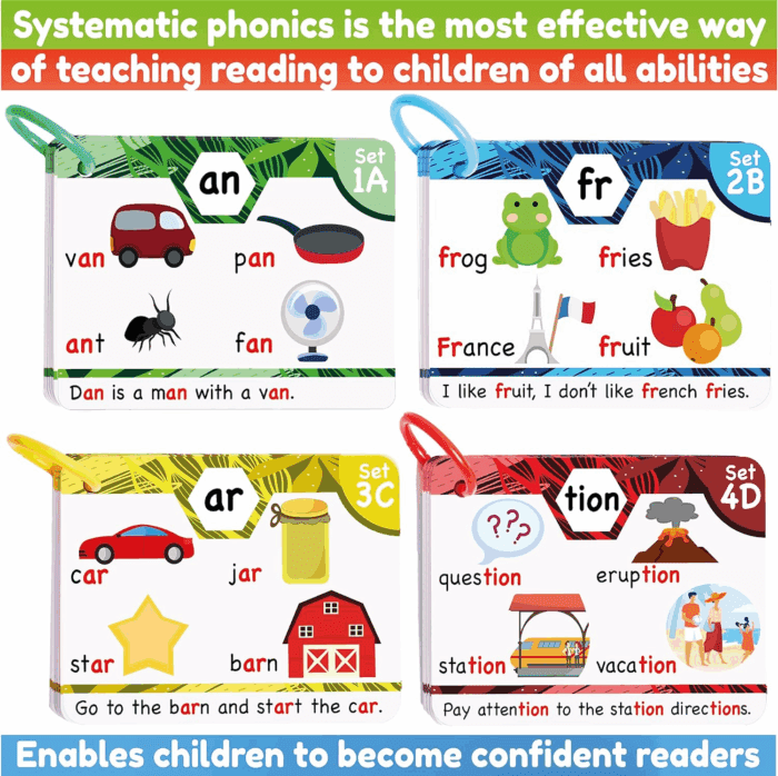 Phonics Flash Cards - Learn to Read in 20 Stages - Digraphs CVC Blends Long Vowel Sounds - Games for Kids Ages 4-8 Kindergarten First Second Grade Homeschool Educational Study Activity - Image 4