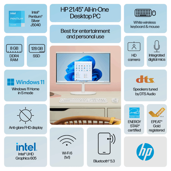 22-Dg0003W 19.2 Lb 8 GB, CPU Intel Pentium J5040 128 GB SSD - Image 2