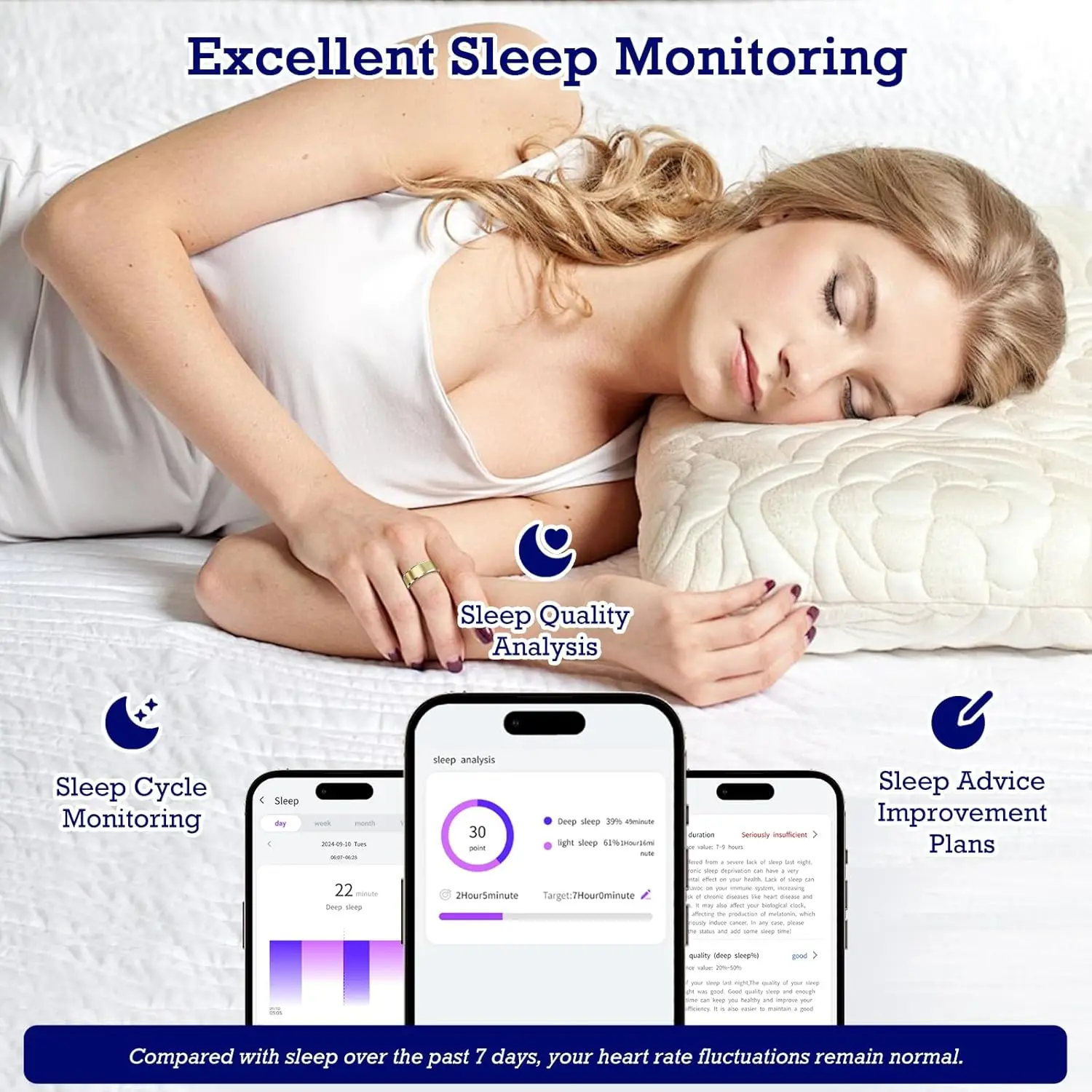 Smart Ring Health Tracker, Sleep Tracker Ring with Heart Rate, Waterproof Fitness Ring for Activity Monitoring/Steps/Distance/Calories,Air Gestures,Up to 7-Day Battery,For Ios Android (Light Gold,#12) - Image 4