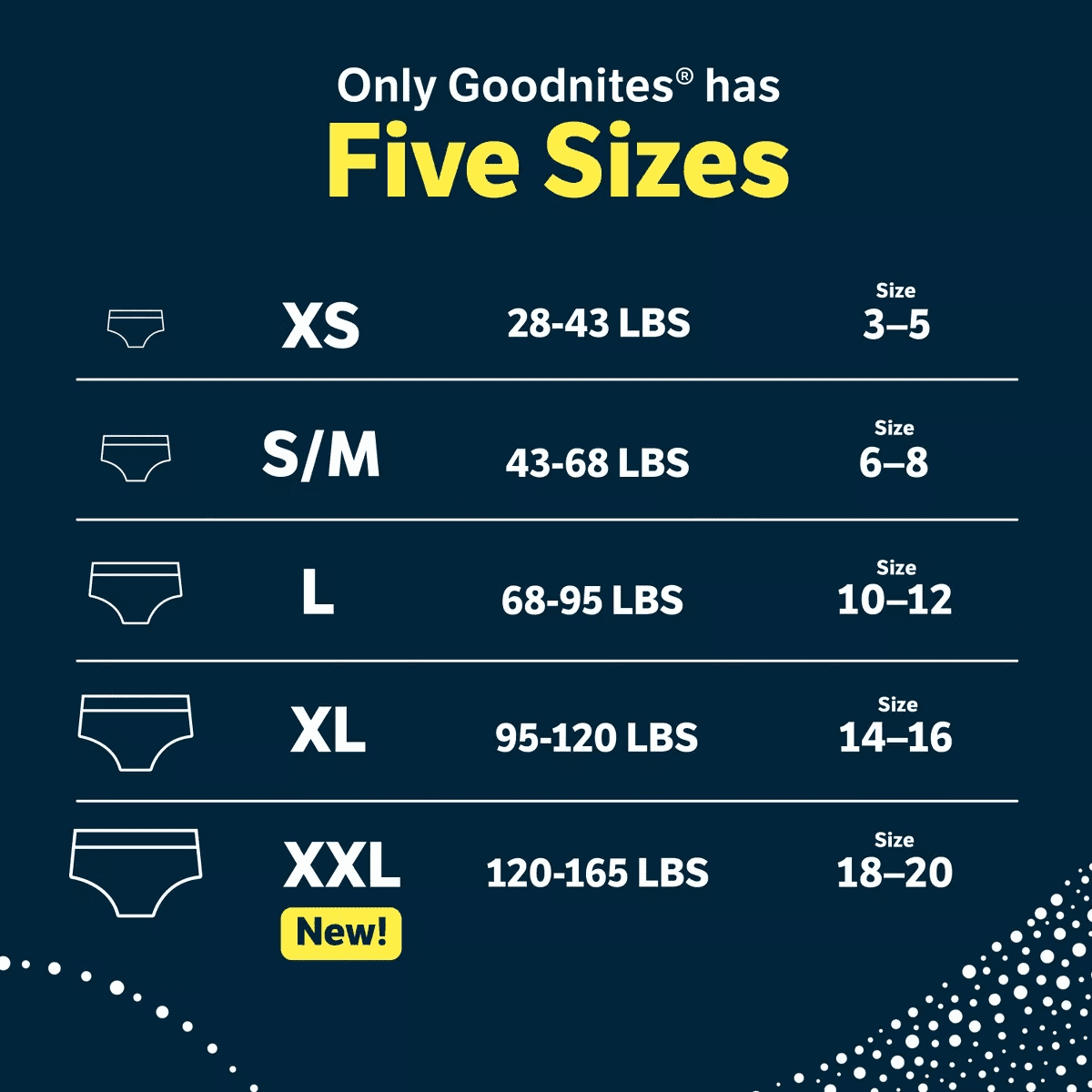 Goodnites Boys' Nighttime Underwear - (Select Size and Count) - Image 3