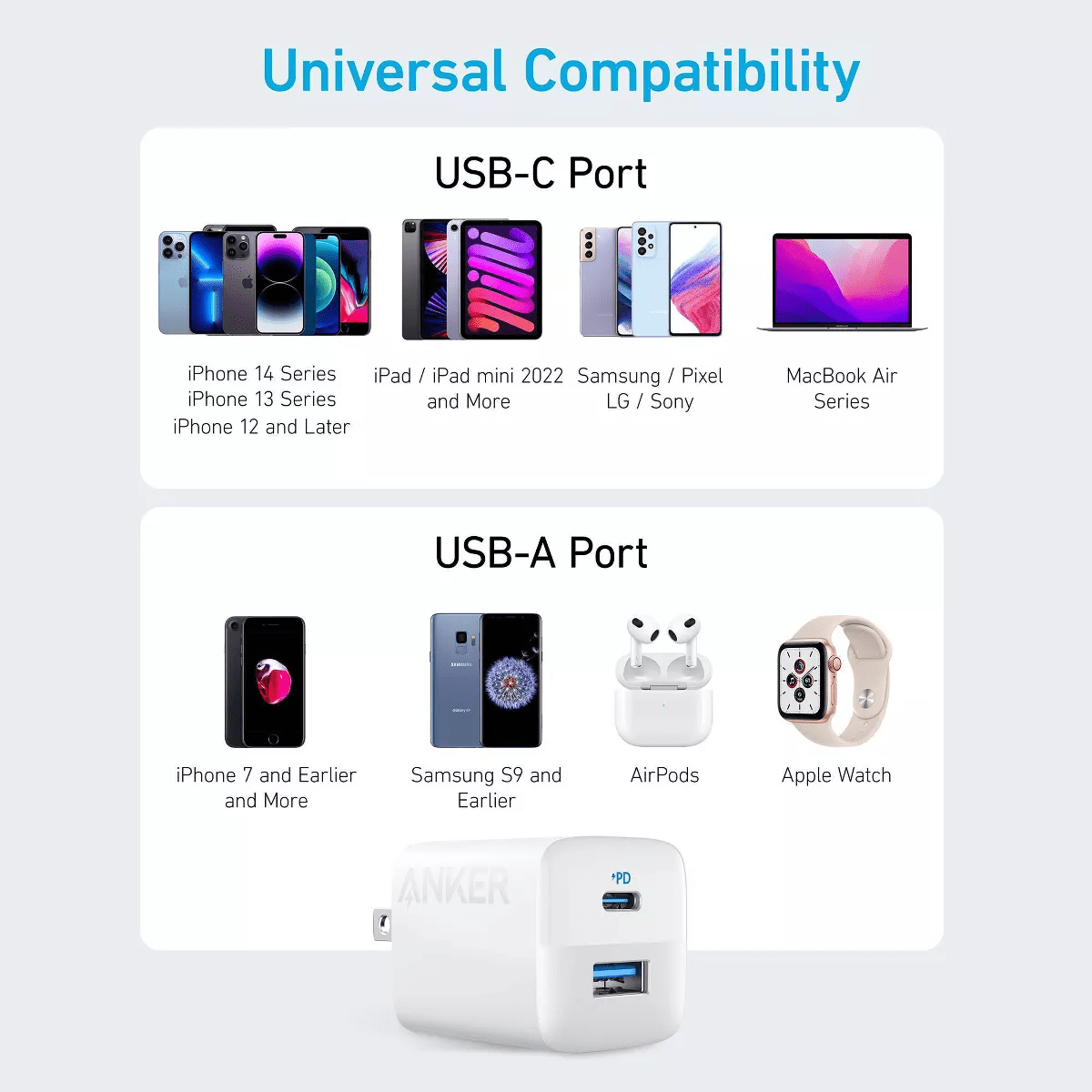 Anker 2 Port 33W Wall Charger with 6' USB-C to USB-C Cable - White: Quick Charge, 9V Output - Image 8