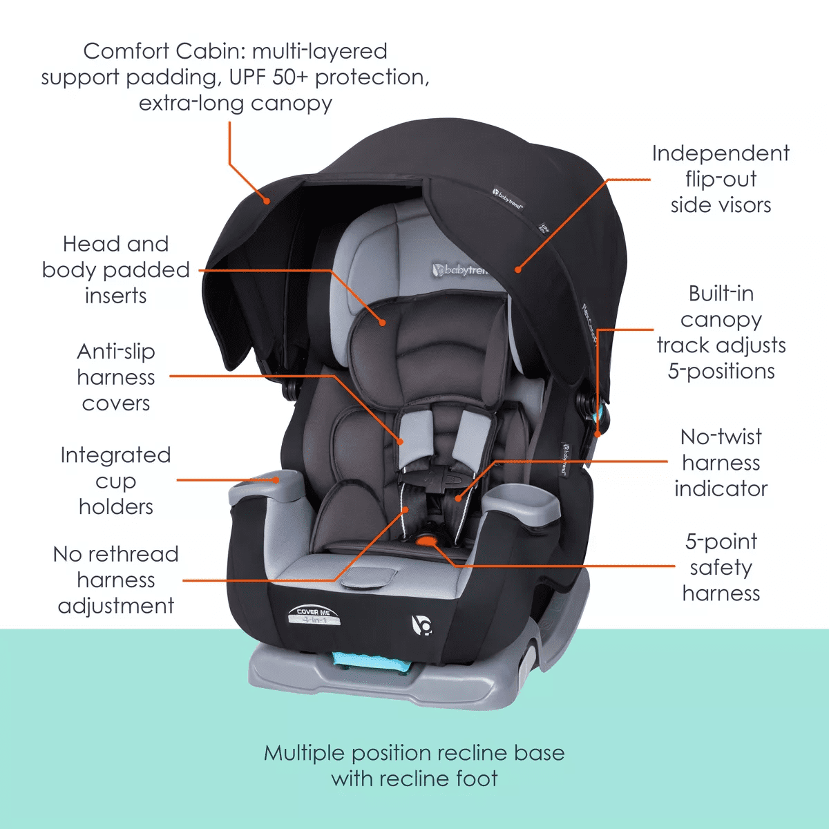 Baby Trend Cover Me 4-In-1 Convertible Car Seat - Image 2