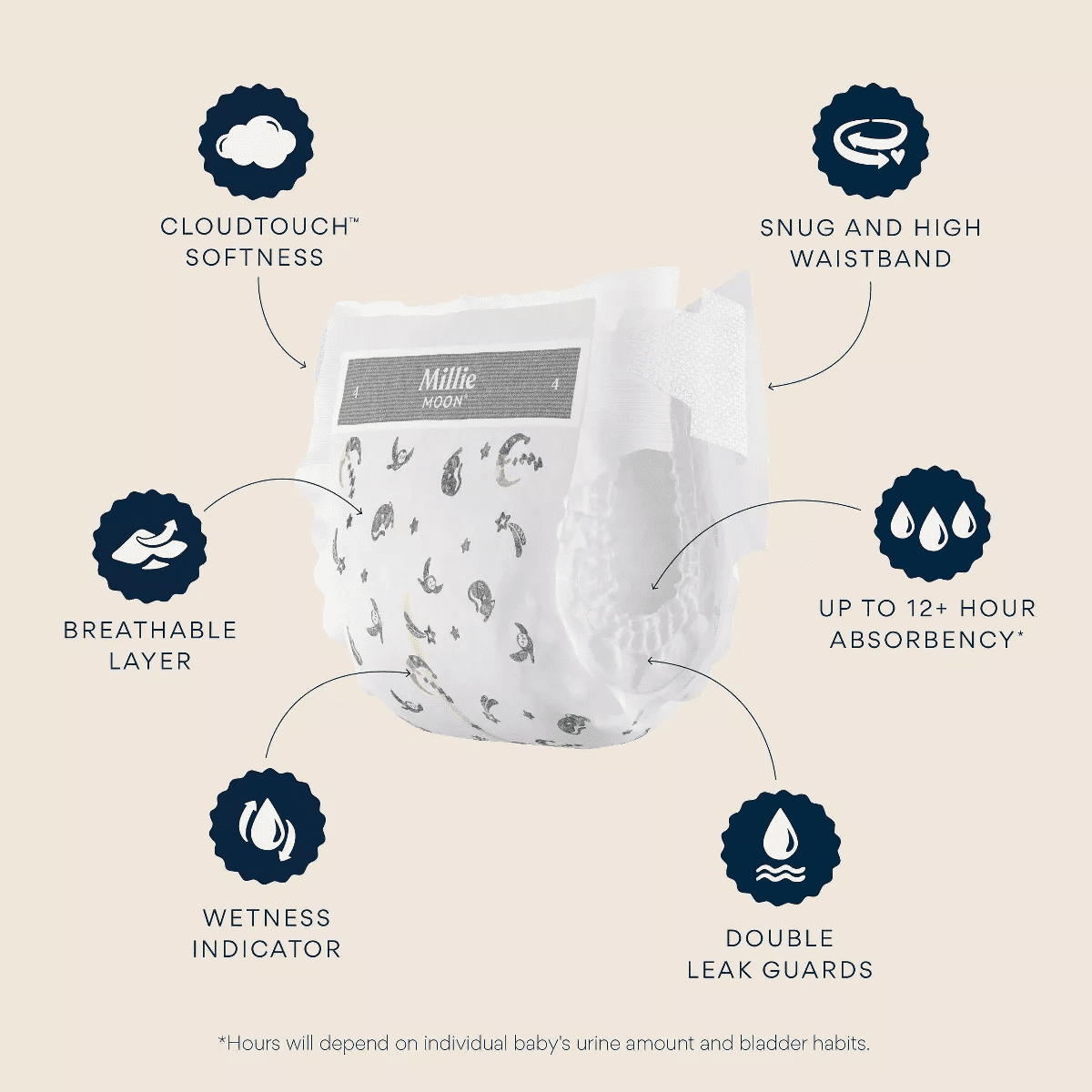 Millie Moon Disposable Overnight Diapers - Image 3