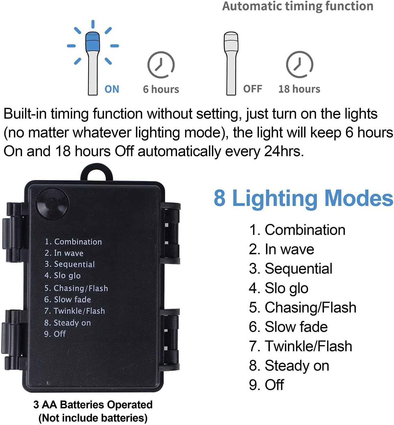16 Inch Pre-Lit Christmas Wreath with Metal Hanger, Large Red Bow and Colored Balls, Battery Operated with Warm White 40 Leds Lights, Front Door Spruce Lighted Wreath X-Max Decorations - Image 6