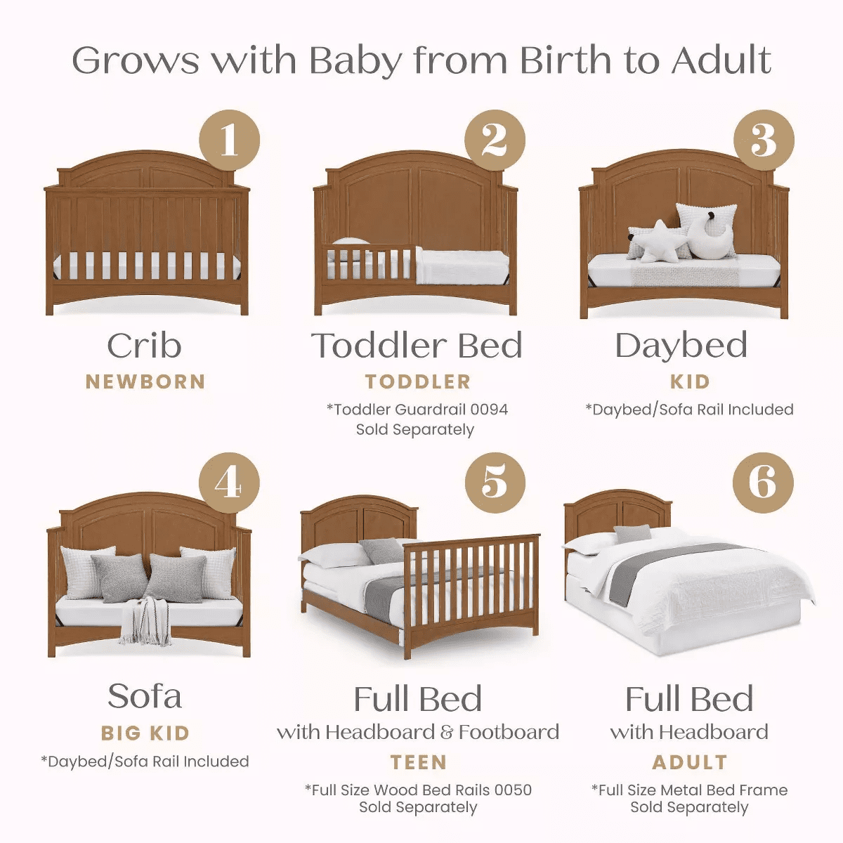 Delta Children Perry 6-In-1 Convertible Crib - Greenguard Gold Certified - Image 6