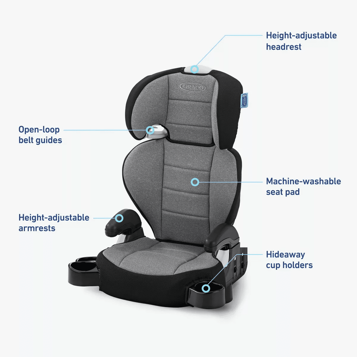 Graco Turbobooster 2.0 Highback Booster Car Seat - Image 6