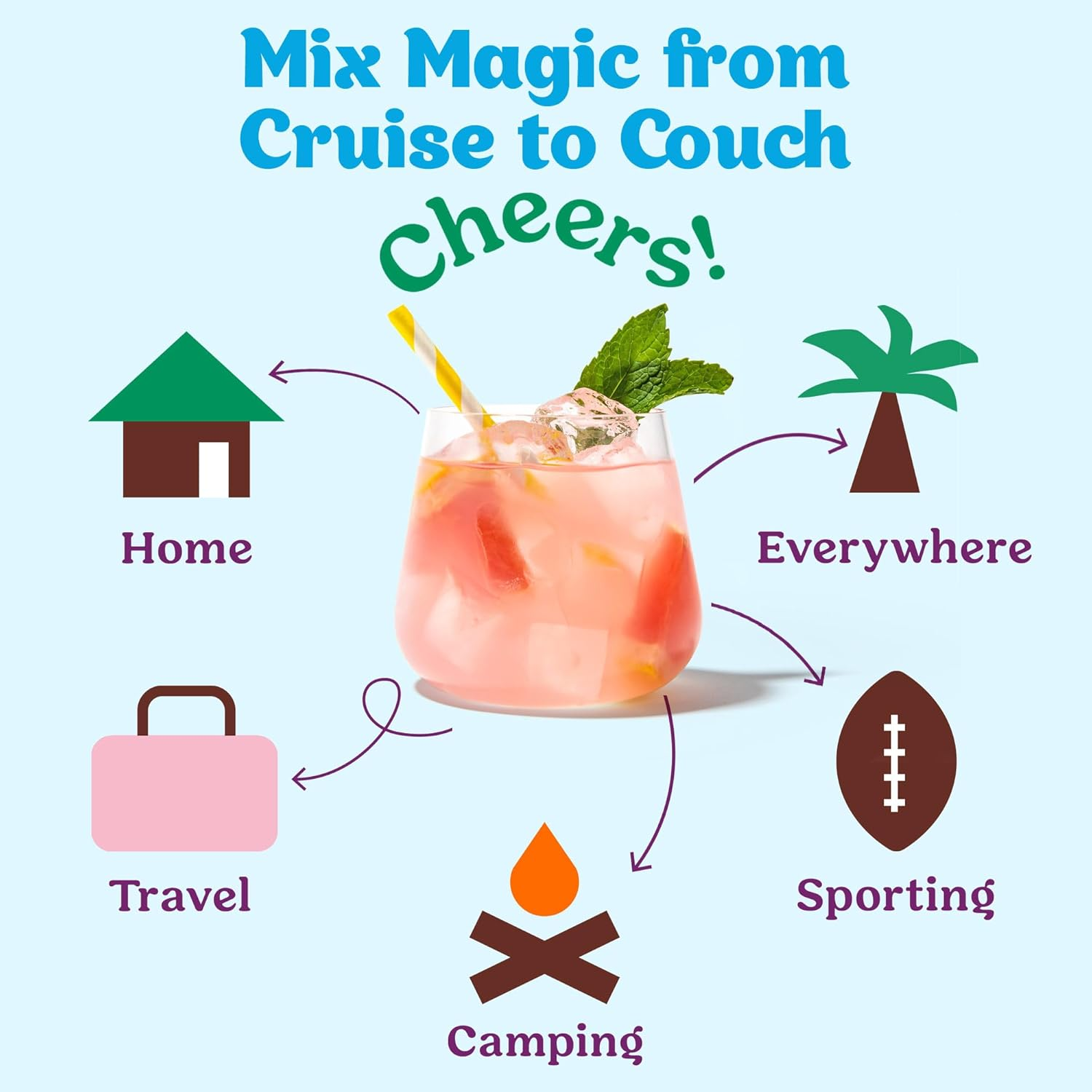 Variety Pack Cocktail & Mocktail Drink Mixer, Skinny Mixes - Water Flavoring Packets - Made with Real Fruit - Vegan Low-Carb, Low-Sugar, Non-Gmo, Dairy Free, Gluten Free, 12 Pack - Image 6